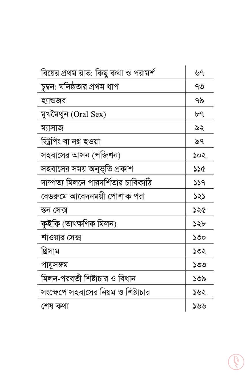 মুসলিম নারীর দাম্পত্য জীবন - Image 3